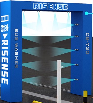 龍門(mén)式工程洗車(chē)機(jī)